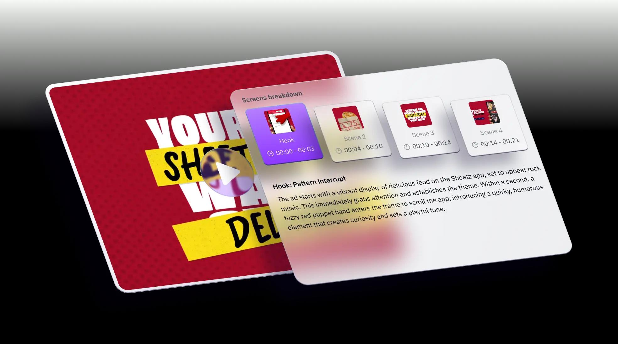 Easy digestible insights